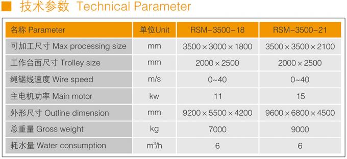 Πέτρινη μηχανή rsm-3500-18/21 διαίρεσης φραγμών τεμνουσών μηχανών Xianda