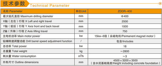 Bridge Type Automatic Drilling Machine For Marble Granite Processing
